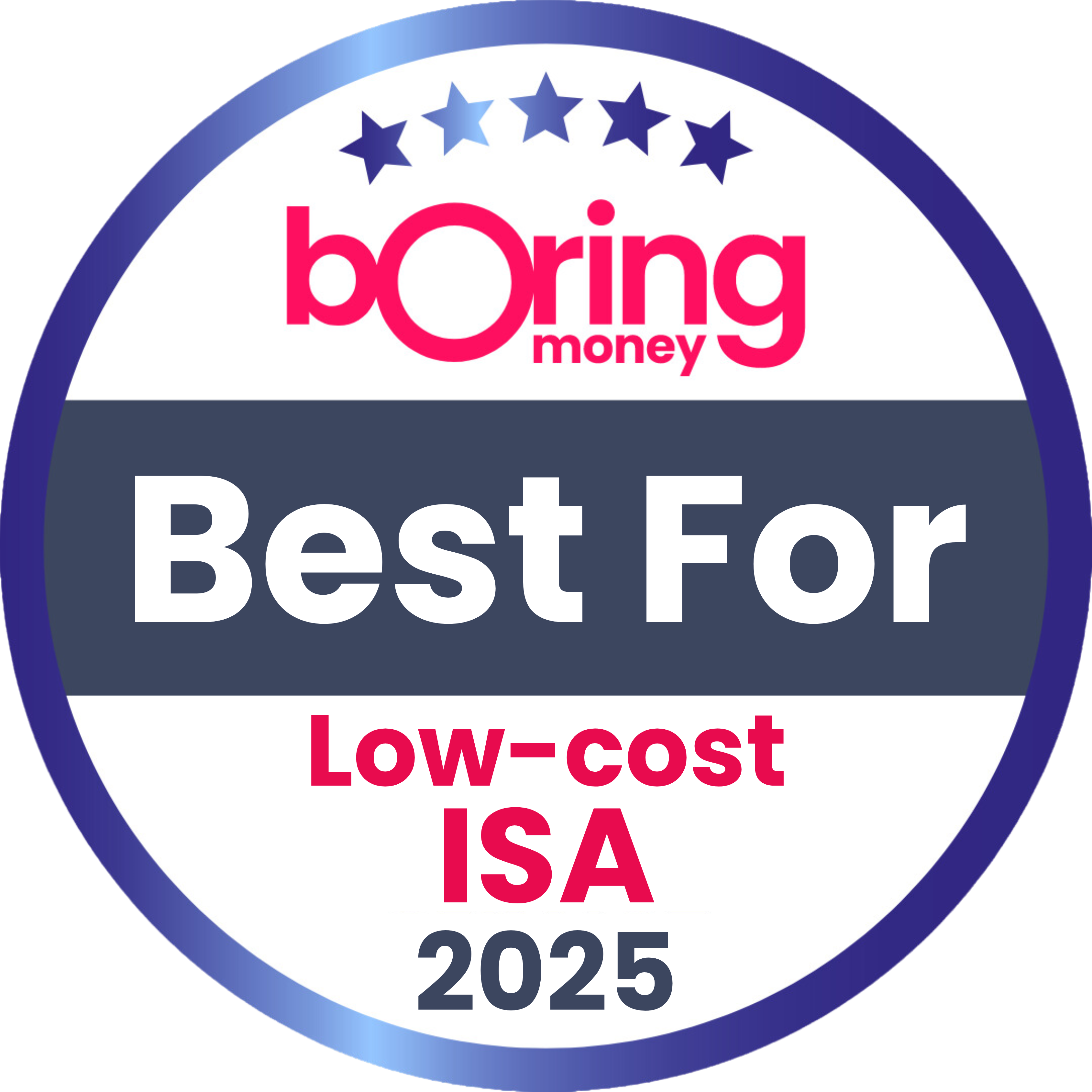 Boring Money